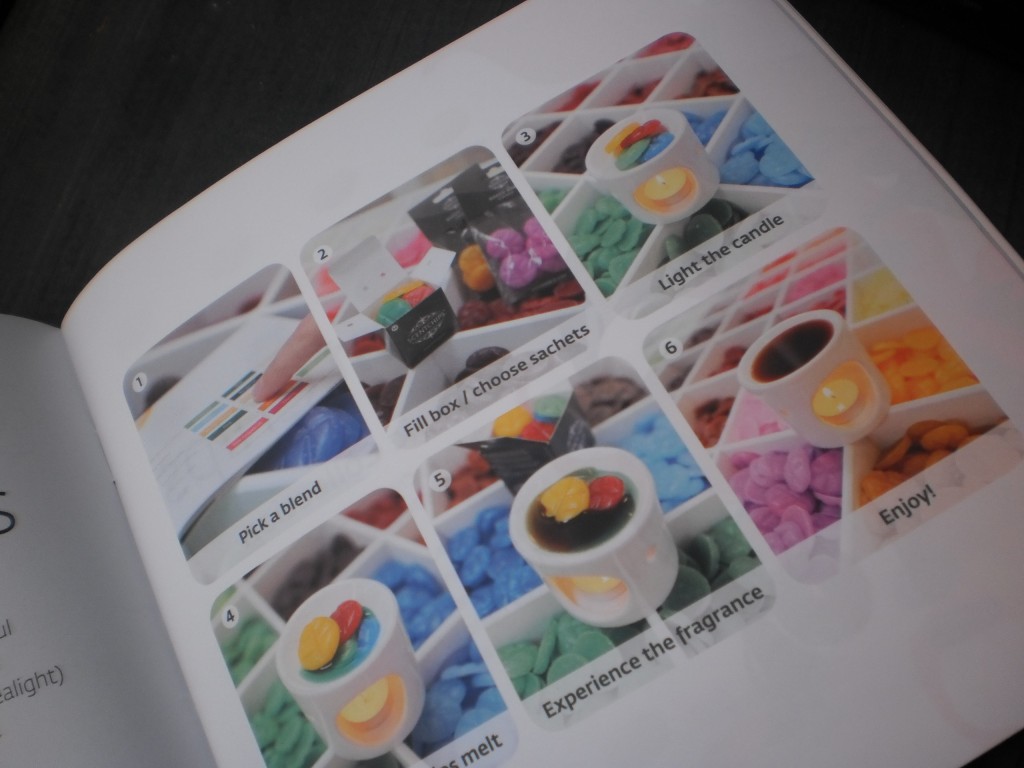 Scentchips