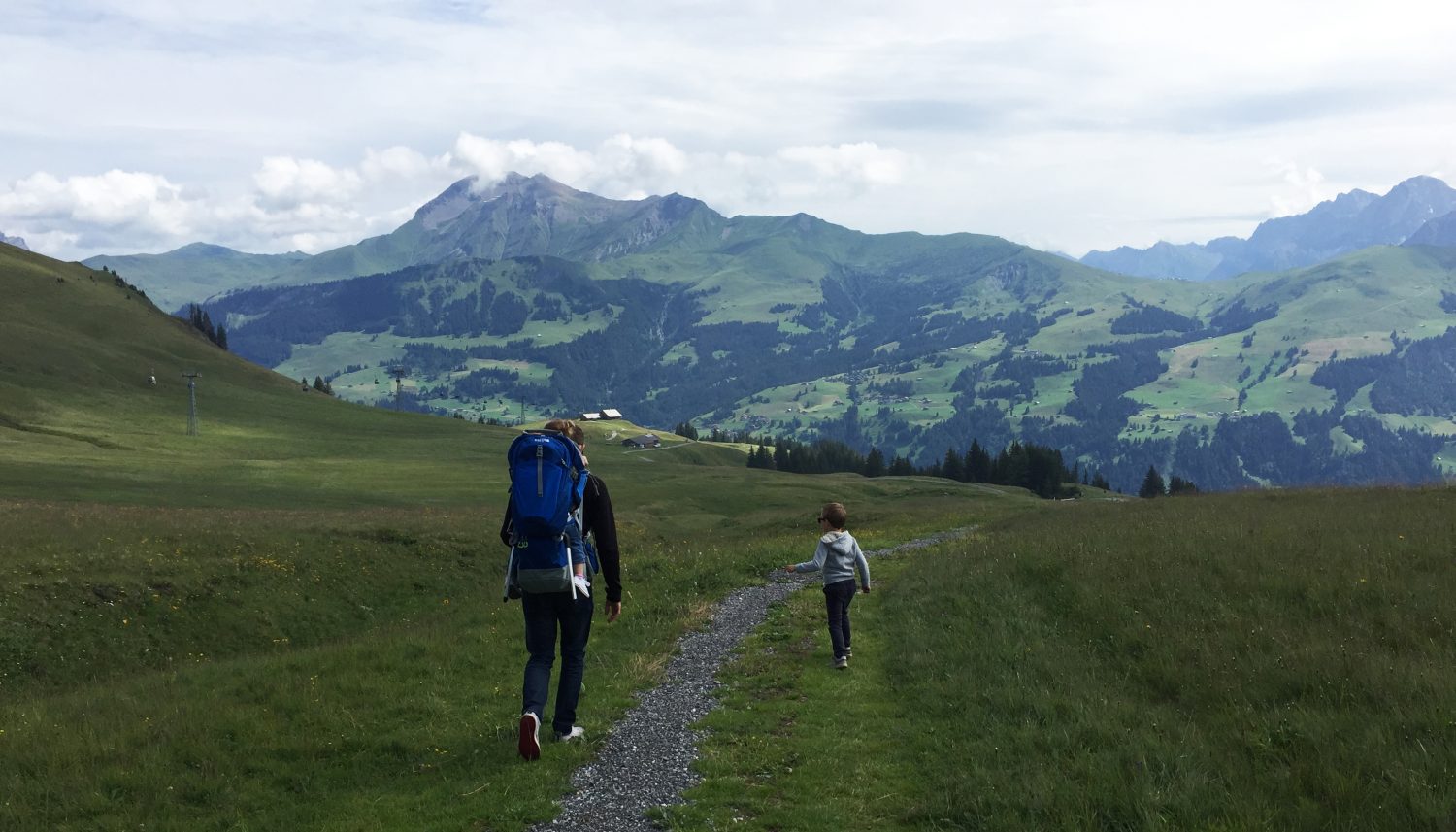 wandelen